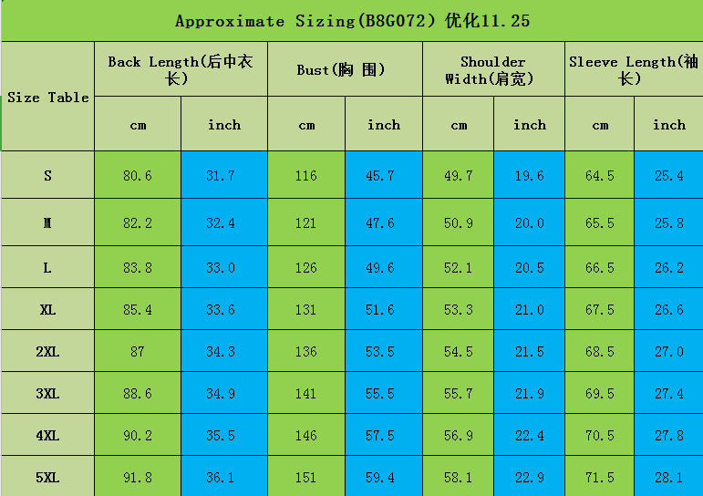 Gentlemen Thick Fashion Luxury Winter Coat
