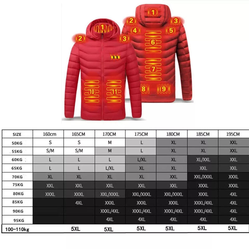 Thermo USB Heating Jacket 2023 Waterproof Clothing 9 Heating Zones